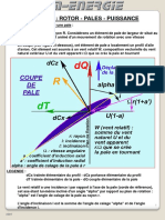 Eolienne Rotor Pales Puissance