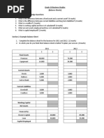 Balance Sheet Activity