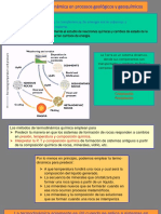 Geoquimica