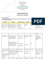 Annual Program Action Plan in Youth For Environment in School Organization