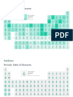 Periodic Table