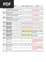 Service Date Description Billed Plan Paid I Owe Remarks