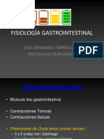 Fisiología Gastrointestinal: Jose Armando Torres Solis Oncologia Quirúrgica