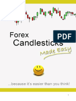 FX Candlesticks Made Easy