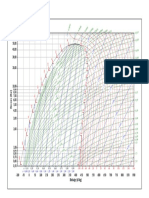 R 170 Diagrama de Refrigerante P-H