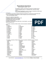 2016-04-28 - Grupo de Estudo - Sugestões para CDs NC