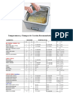 Sous Vide - Tabla de Temperaturas y Tiempos (The Complete Sous Vide Supreme Cookbook)