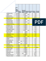 Fundata Screener Data