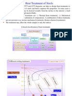 Heat Treatment of Steels: (I) (Ii) (Iii)