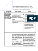 Evalucion de Los Aprendizajes