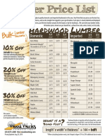 LumberPriceList PDF