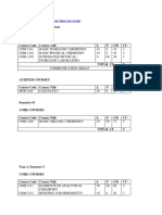 BSC Chemistry