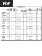 Boiler Design Data: GT-3620 GT-3621 GT-5307