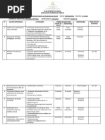 Plan Operativo Anual Apf Padres