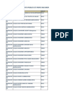 Liste Des Etablissements Publics Et Prive Par Dren