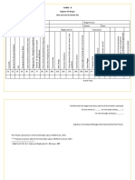 Name of The Establishment: Wage Period: Name of The Employer/Contractor With Address: Month: Year: Wages Earned Deductions