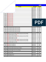 Jadwal Training FEBRUARI 2019 JAKARTA: Kota Training Ruangan Durasi