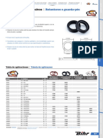 Kit Retenes Aceite Horquilla Scooter PDF