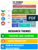 Research Themes