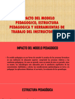 Impacto Del Modelo Pedagogico Diapositivas