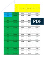 MRR Status Storekeeper QA/QC Inspector M.R.R. Issued Date M.R.R. No