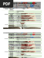 Jornalización de Matematicas