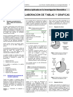 Sesión 02 - Elaboración de Tablas y Graficas