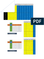 Tabla para Circuito