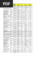 ASC List Aug 19