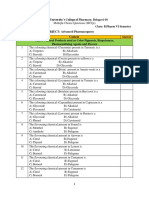 VI Sem Advanced Pharmacognosy MCQs - Upload