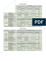 Dr. H.Moch Purnomo Isnaeni N, SP - PD