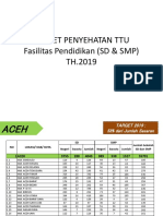 Target Penyehatan Ttu Fasilitas Pendidikan (SD & SMP) TH.2019