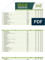 Lista de Colegios Primaria 2018