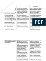 Tic en La Logística de Aprovisionamiento