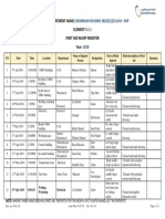 4.1.1b First Aid Injury Register