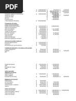 Presupuesto Publico Final