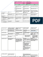 DLL Applied Econ JULY 15 - 19, 2019