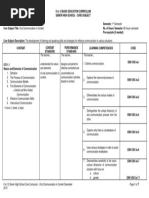 SHS Core Oral Communication CG 1