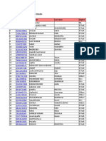 CTS - Final Consolidated - VIT