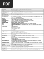 Chapter 1 Notes NIOS Data Entry Operations 12th