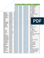 Multibagger Research and Scanning