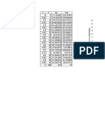 % X PXC Pxe: Desplazamiento Del Piston