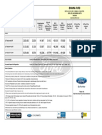 Price List - Ford New Endeavour - ICA Bhavna Ford: Variants