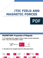 Magnetic Force and Torque