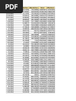 Date Bombay Dying Adj Close Nifty Adj Close Return Nifty Return