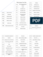 Police Scanner Codes