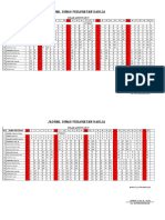 Jadwal Jaga P. Dahlia