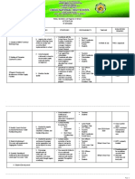 WINS Action Plan 2019