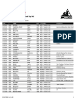 Canadian Open DH Start List Whistler 2019