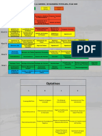 Plan de Estudios Ingeniería Petrolera Ipn